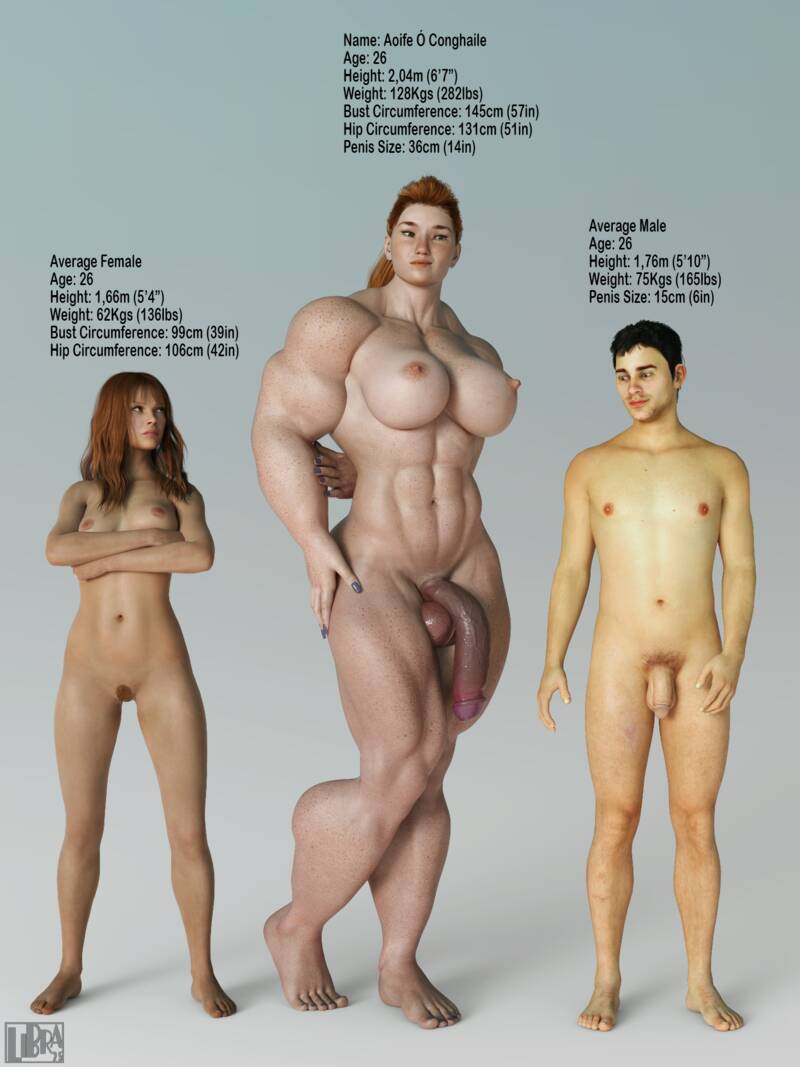 Libra Tall Futanari Problems Libra Tall Futanari Problems